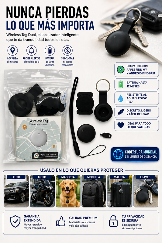 Localizador GPS