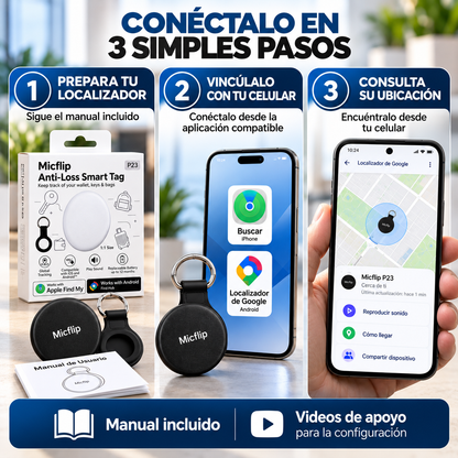 Localizador GPS P23
